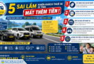 5 sai lầm khiến khách thuê xe đi tỉnh mất thêm tiền